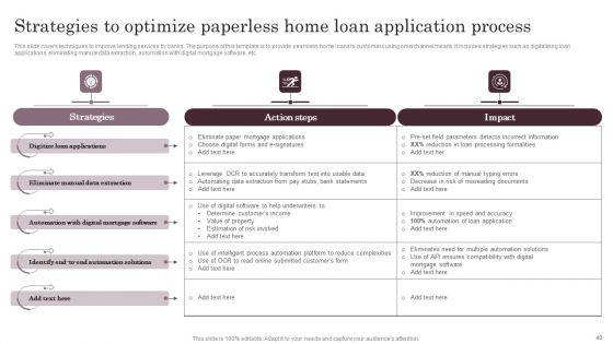 Omnichannel_Services_Solution_In_Financial_Sector_Ppt_PowerPoint_Presentation_Complete_Deck_With_Slides_Slide_40.jpg