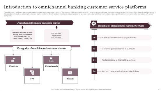 Omnichannel_Services_Solution_In_Financial_Sector_Ppt_PowerPoint_Presentation_Complete_Deck_With_Slides_Slide_41.jpg