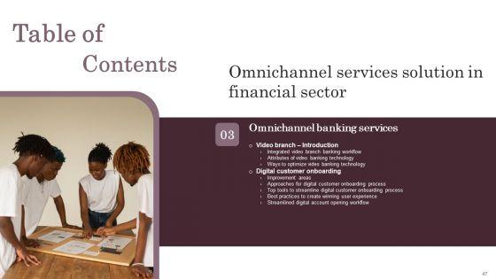 Omnichannel_Services_Solution_In_Financial_Sector_Ppt_PowerPoint_Presentation_Complete_Deck_With_Slides_Slide_47.jpg