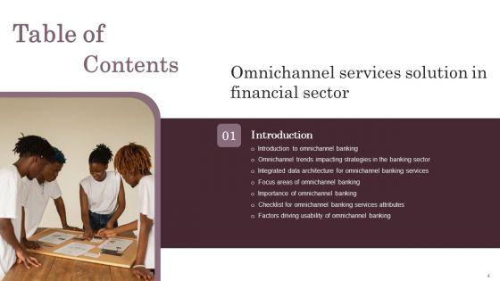 Omnichannel_Services_Solution_In_Financial_Sector_Ppt_PowerPoint_Presentation_Complete_Deck_With_Slides_Slide_4.jpg