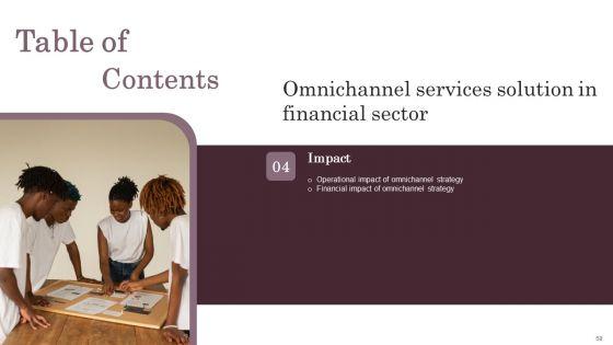 Omnichannel_Services_Solution_In_Financial_Sector_Ppt_PowerPoint_Presentation_Complete_Deck_With_Slides_Slide_58.jpg