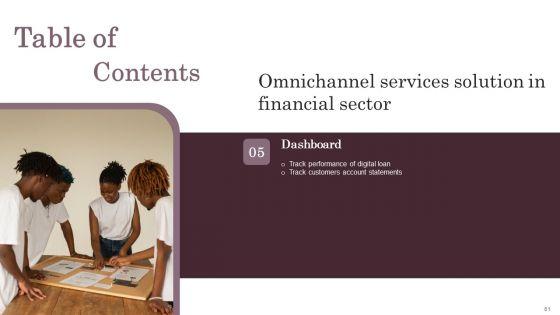 Omnichannel_Services_Solution_In_Financial_Sector_Ppt_PowerPoint_Presentation_Complete_Deck_With_Slides_Slide_61.jpg