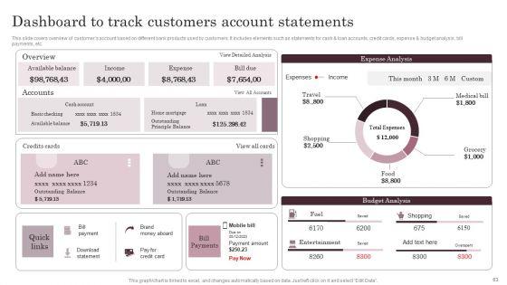 Omnichannel_Services_Solution_In_Financial_Sector_Ppt_PowerPoint_Presentation_Complete_Deck_With_Slides_Slide_63.jpg