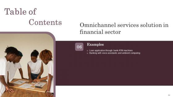 Omnichannel_Services_Solution_In_Financial_Sector_Ppt_PowerPoint_Presentation_Complete_Deck_With_Slides_Slide_64.jpg