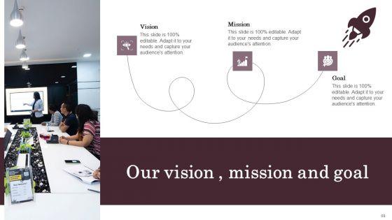 Omnichannel_Services_Solution_In_Financial_Sector_Ppt_PowerPoint_Presentation_Complete_Deck_With_Slides_Slide_69.jpg