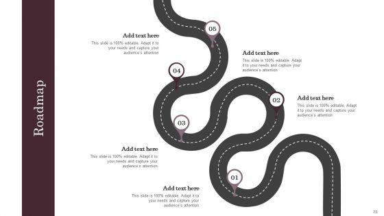 Omnichannel_Services_Solution_In_Financial_Sector_Ppt_PowerPoint_Presentation_Complete_Deck_With_Slides_Slide_70.jpg