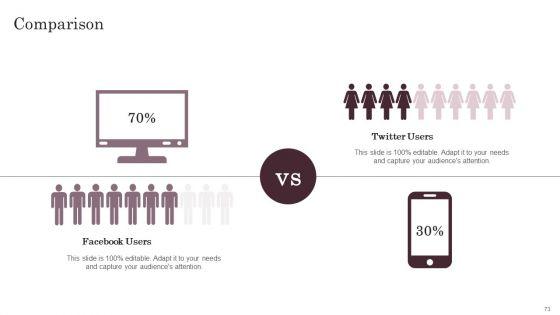 Omnichannel_Services_Solution_In_Financial_Sector_Ppt_PowerPoint_Presentation_Complete_Deck_With_Slides_Slide_73.jpg