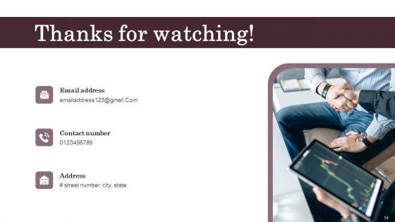 Omnichannel_Services_Solution_In_Financial_Sector_Ppt_PowerPoint_Presentation_Complete_Deck_With_Slides_Slide_74.jpg