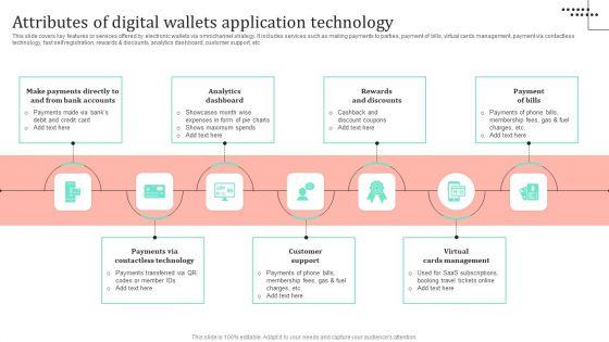Omnichannel_Strategy_Implementation_For_Banking_Solutions_Attributes_Of_Digital_Wallets_Application_Technology_Background_PDF_Slide_1.jpg
