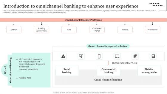 Omnichannel_Strategy_Implementation_For_Banking_Solutions_Introduction_To_Omnichannel_Banking_To_Enhance_Diagrams_PDF_Slide_1.jpg