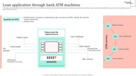 Omnichannel_Strategy_Implementation_For_Banking_Solutions_Loan_Application_Through_Bank_ATM_Machines_Sample_PDF_Slide_1.jpg