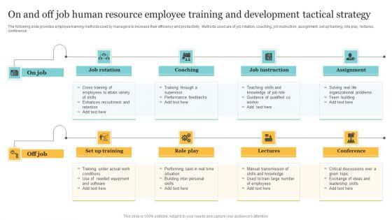On_And_Off_Job_Human_Resource_Employee_Training_And_Development_Tactical_Strategy_Ideas_PDF_Slide_1.jpg