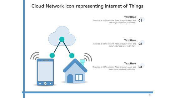 On_Demand_Computing_Network_Icon_Data_Transfer_Ppt_PowerPoint_Presentation_Complete_Deck_Slide_2.jpg