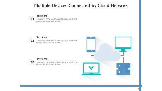 On_Demand_Computing_Network_Icon_Data_Transfer_Ppt_PowerPoint_Presentation_Complete_Deck_Slide_9.jpg