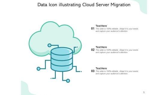 On_Demand_Computing_Relocation_Icon_Cloud_Ppt_PowerPoint_Presentation_Complete_Deck_With_Slides_Slide_5.jpg