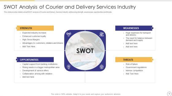 On_Demand_Parcel_Delivery_Service_Industry_Pitch_Deck_Ppt_PowerPoint_Presentation_Complete_Deck_With_Slides_Slide_14.jpg