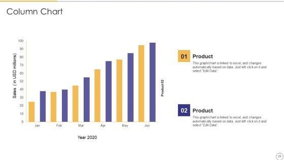 On_Demand_Parcel_Delivery_Service_Industry_Pitch_Deck_Ppt_PowerPoint_Presentation_Complete_Deck_With_Slides_Slide_29.jpg