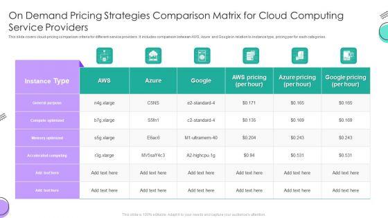 On Demand Pricing Strategies Comparison Matrix For Cloud Computing Service Providers Rules PDF On Demand Pricing Strategies Comparison Matrix For Cloud Computing Service Providers Rules PDF