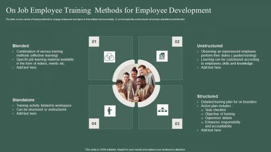 On_Job_Employee_Training_Methods_For_Employee_Development_Ppt_PowerPoint_Presentation_Show_Example_File_PDF_Slide_1.jpg