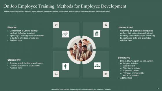 On_Job_Employee_Training_Ppt_PowerPoint_Presentation_Complete_Deck_With_Slides_Slide_6.jpg