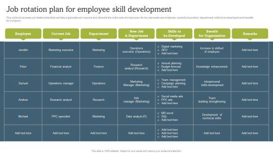 On Job Staff Coaching Program For Skills Refinement Job Rotation Plan For Employee Diagrams PDF On Job Staff Coaching Program For Skills Refinement Job Rotation Plan For Employee Diagrams PDF