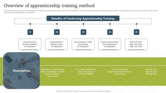 On_Job_Staff_Coaching_Program_For_Skills_Refinement_Overview_Of_Apprenticeship_Training_Method_Formats_PDF_Slide_1.jpg