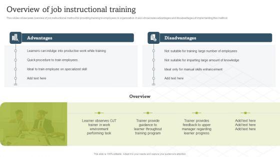On Job Staff Coaching Program For Skills Refinement Overview Of Job Instructional Training Inspiration PDF On Job Staff Coaching Program For Skills Refinement Overview Of Job Instructional Training Inspiration PDF