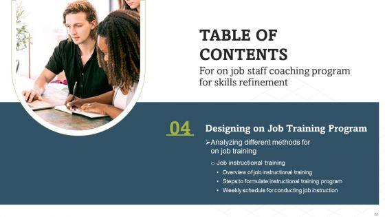 On_Job_Staff_Coaching_Program_For_Skills_Refinement_Ppt_PowerPoint_Presentation_Complete_Deck_With_Slides_Slide_22.jpg
