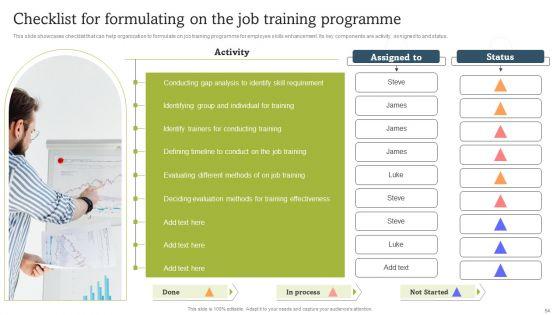 On_Job_Staff_Coaching_Program_For_Skills_Refinement_Ppt_PowerPoint_Presentation_Complete_Deck_With_Slides_Slide_54.jpg