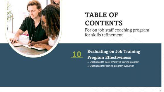On_Job_Staff_Coaching_Program_For_Skills_Refinement_Ppt_PowerPoint_Presentation_Complete_Deck_With_Slides_Slide_55.jpg