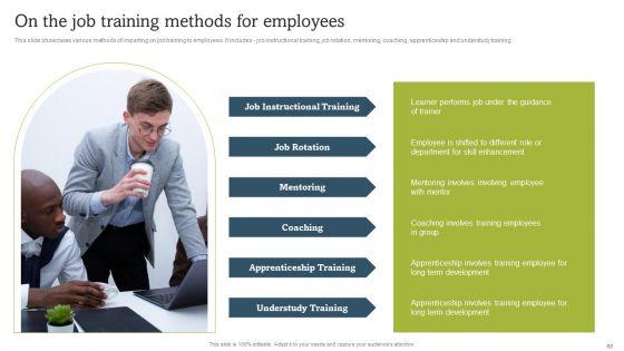 On_Job_Staff_Coaching_Program_For_Skills_Refinement_Ppt_PowerPoint_Presentation_Complete_Deck_With_Slides_Slide_60.jpg