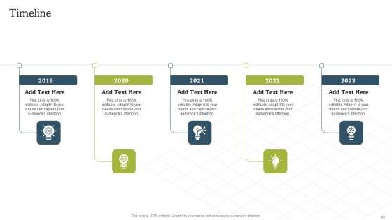 On_Job_Staff_Coaching_Program_For_Skills_Refinement_Ppt_PowerPoint_Presentation_Complete_Deck_With_Slides_Slide_65.jpg