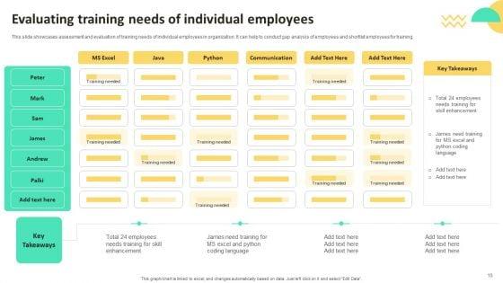 On_Job_Staff_Training_Program_For_Skills_Advancement_Ppt_PowerPoint_Presentation_Complete_Deck_With_Slides_Slide_10.jpg