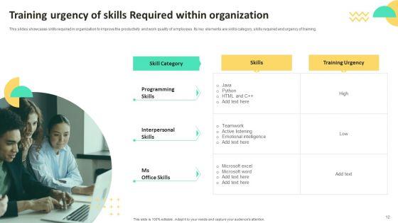 On_Job_Staff_Training_Program_For_Skills_Advancement_Ppt_PowerPoint_Presentation_Complete_Deck_With_Slides_Slide_12.jpg