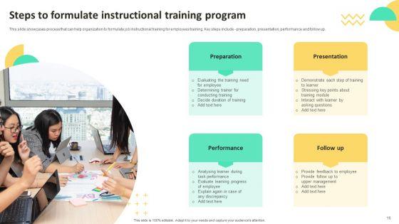 On_Job_Staff_Training_Program_For_Skills_Advancement_Ppt_PowerPoint_Presentation_Complete_Deck_With_Slides_Slide_16.jpg