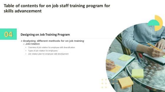 On_Job_Staff_Training_Program_For_Skills_Advancement_Ppt_PowerPoint_Presentation_Complete_Deck_With_Slides_Slide_18.jpg