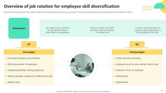 On_Job_Staff_Training_Program_For_Skills_Advancement_Ppt_PowerPoint_Presentation_Complete_Deck_With_Slides_Slide_19.jpg