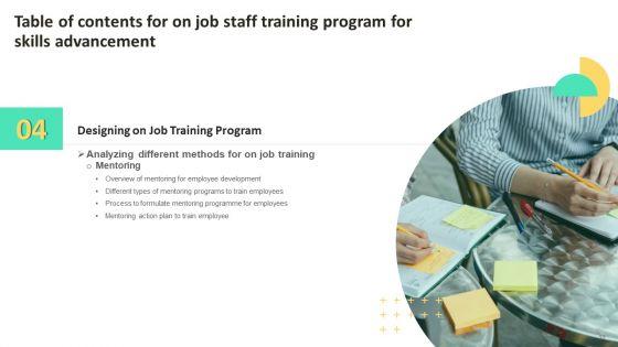 On_Job_Staff_Training_Program_For_Skills_Advancement_Ppt_PowerPoint_Presentation_Complete_Deck_With_Slides_Slide_22.jpg