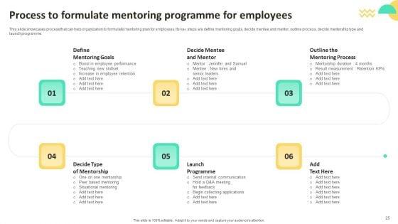 On_Job_Staff_Training_Program_For_Skills_Advancement_Ppt_PowerPoint_Presentation_Complete_Deck_With_Slides_Slide_25.jpg