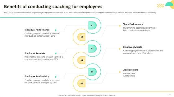 On_Job_Staff_Training_Program_For_Skills_Advancement_Ppt_PowerPoint_Presentation_Complete_Deck_With_Slides_Slide_28.jpg