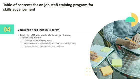 On_Job_Staff_Training_Program_For_Skills_Advancement_Ppt_PowerPoint_Presentation_Complete_Deck_With_Slides_Slide_36.jpg