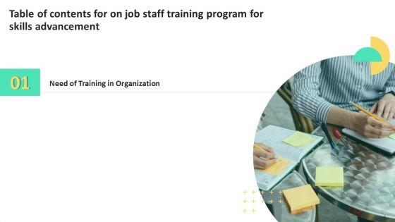 On_Job_Staff_Training_Program_For_Skills_Advancement_Ppt_PowerPoint_Presentation_Complete_Deck_With_Slides_Slide_4.jpg