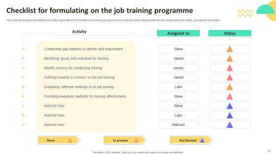 On_Job_Staff_Training_Program_For_Skills_Advancement_Ppt_PowerPoint_Presentation_Complete_Deck_With_Slides_Slide_54.jpg