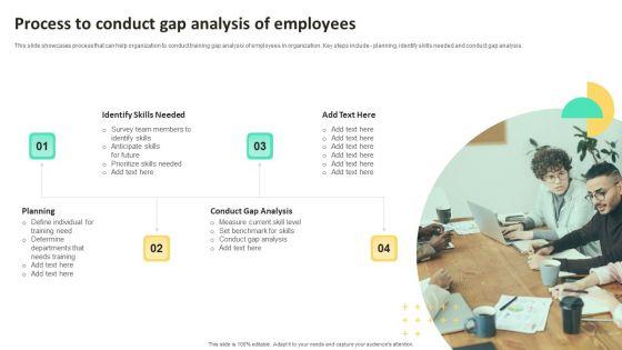 On_Job_Staff_Training_Program_For_Skills_Advancement_Process_To_Conduct_Gap_Analysis_Of_Employees_Summary_PDF_Slide_1.jpg