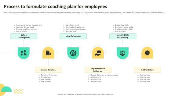 On_Job_Staff_Training_Program_For_Skills_Advancement_Process_To_Formulate_Coaching_Plan_Structure_PDF_Slide_1.jpg