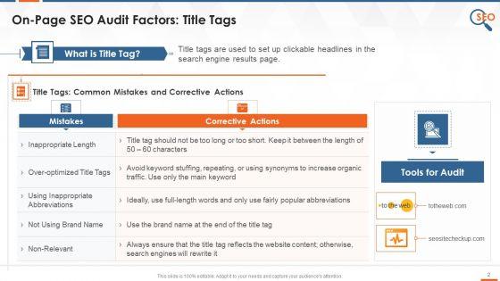 On_Page_SEO_Audit_Parameters_Training_Ppt_Slide_2.jpg