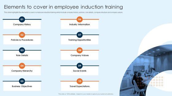 Onboarding Brochure For New Employees Elements To Cover In Employee Induction Training Formats PDF Onboarding Brochure For New Employees Elements To Cover In Employee Induction Training Formats PDF