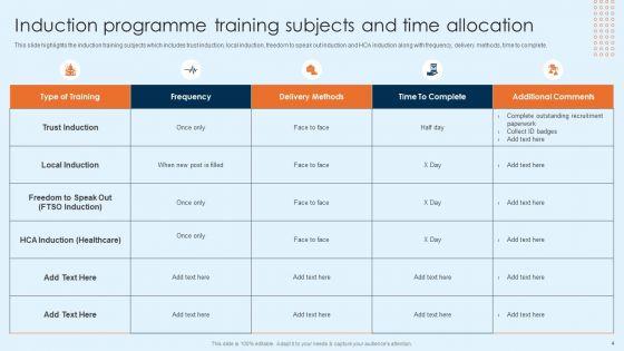 Onboarding_Brochure_For_New_Employees_Ppt_PowerPoint_Presentation_Complete_Deck_With_Slides_Slide_4.jpg