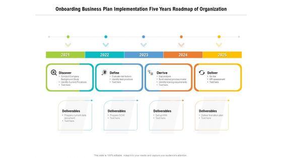 Onboarding_Business_Plan_Implementation_Five_Years_Roadmap_Of_Organization_Elements_Slide_1.jpg