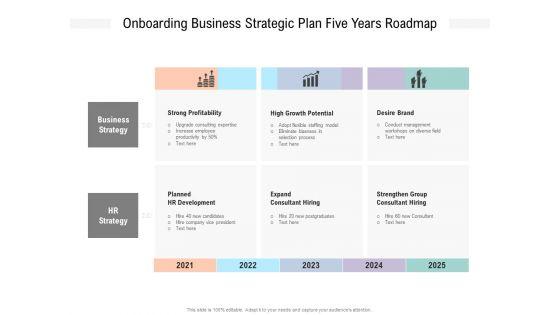 Onboarding_Business_Strategic_Plan_Five_Years_Roadmap_Pictures_Slide_1.jpg
